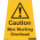 "Men Working Overhead" sticker